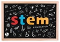 STEM Education. Science Technology Engineering Mathematics. STEM