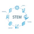 STEM isometric concept. Connected line 3d icons. Integrated circle infographic design system. Science, Technology