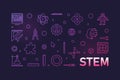 STEM minimal vector thin line illustration. Science horizontal banner