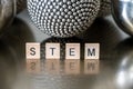 STEM - Science, Technology, Education and Math concept