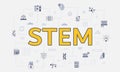 Stem science technology engineering math concept with icon set with big word or text on center
