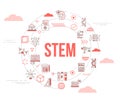 Stem science technology engineering math concept with icon set template banner and circle round shape