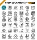 STEM science,technology,engineering,math education