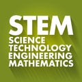 STEM - Science, Technology, Engineering, Mathematics acronym, education concept background