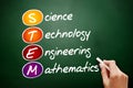 STEM - Science, Technology, Engineering, Mathematics acronym, education concept on blackboard Royalty Free Stock Photo