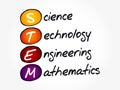 STEM - Science, Technology, Engineering, Mathematics acronym