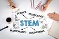 STEM. Science Technology Engineering Mathematics Concept. The meeting at the white office table Royalty Free Stock Photo