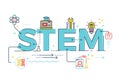 STEM - science, technology, engineering, mathematics Royalty Free Stock Photo