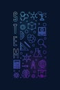 STEM - Science, Technology, Engineering and Mathematics vector concept thin line vertical colored banner