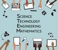 STEM Science Technology Engineering Maths Device Tablets and Hands Royalty Free Stock Photo