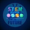 STEM Education Concept Logo. Science Technology Engineering Mathematics. Royalty Free Stock Photo