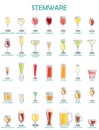 Stemware set, illustration on a white background.A collect