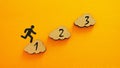 Step-by-step action plan as order of priorities in any activity. Number step 1, 2, 3 graphical representation of process