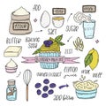 Step by step blueberry muffin recipe. Royalty Free Stock Photo