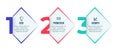 3 step business infographic category timeline banner for web visualization Royalty Free Stock Photo