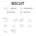 Step by step cookie recipe. Cooking instructions. Linear icons. Black outline vector. Instruction manual illustration sketch food