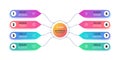 Step 3D infographic. Realistic circle graphic chart, round business graph layout, step presentation. Vector workflow