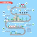 Step of Ecology city with town road infographic Royalty Free Stock Photo