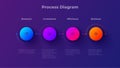 4 Step Gradient Infographic Template. Four Step Circular Diagram for Presentation, Workflow, and Data Visualization Royalty Free Stock Photo