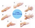 7-Step hand washing to protect against corona viruses