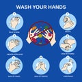 7 step hands washing, wash your hands prevent infection from spreading virus, bacteria, germ, vector/illustration