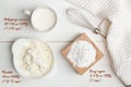 Step-by-step heart-shaped cake recipe instructions. Step 6, ingredients for the cream. Powdered sugar, ricotta, cream Royalty Free Stock Photo
