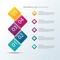 Step infographic business banner template