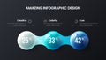 3 step infographic businessn vector 3D colorful balls illustration. Company marketing analytics data report design layout.