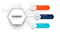 3 step infographic sequence diagram template for business marketing