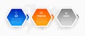 3 step infographic sequence diagram template for business marketing