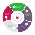 5 step process circle infographic. Template for diagram, annual report, presentation, chart, web design. Royalty Free Stock Photo