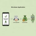 Microloan Application Process Illustration Royalty Free Stock Photo