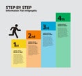 4 Step Stair Infogrpahic