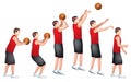 A BASKETBALL JUMP SHOT STEPS