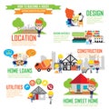 Step by Step details of home construction,Cartoon Characters inf