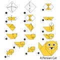 Step by step instructions how to make origami A Cat.