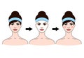 Step-by-step use of facial masks from acne.