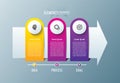 Step three gradient infographic business template design