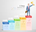 5 step to business win concept. Businessman Men standing holding gold trophies on top infographics Royalty Free Stock Photo