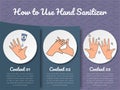 3 Step to How to use Hand Sanitizer Infographic Element
