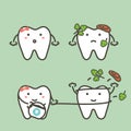 Step of tooth cleaning food stuck in teeth by floss to protection decay tooth, before and after