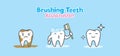 Step of Tooth cute cartoon character shower meaning Brushing