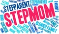 Stepmom Word Cloud Royalty Free Stock Photo