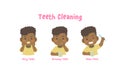 3 steps a black boy cleaning his teeth with toothbrush by brushing teeth. illustration vector on white background. Kids Concept