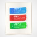 Steps design on torn edge paper stickers