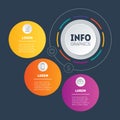 3-steps Dynamic infographics of technology or education process. Web Template of a chart, infographic, mind map. Vector Business Royalty Free Stock Photo