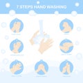 7 steps hand washing, health care, washing hand with soap