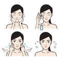 Steps how to facial care.Vector illustration