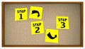 Steps Instructions 1 2 3 Bulletin Board Sticky Notes Royalty Free Stock Photo