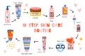 10 steps of Korean skin care routine.